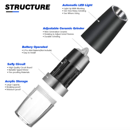 Electric Salt and Pepper Mill