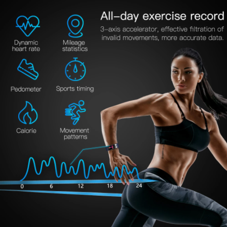 Smart Bracelet, Fitness and Health Tracker