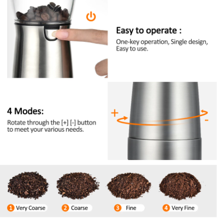 Electric Coffee Grinder