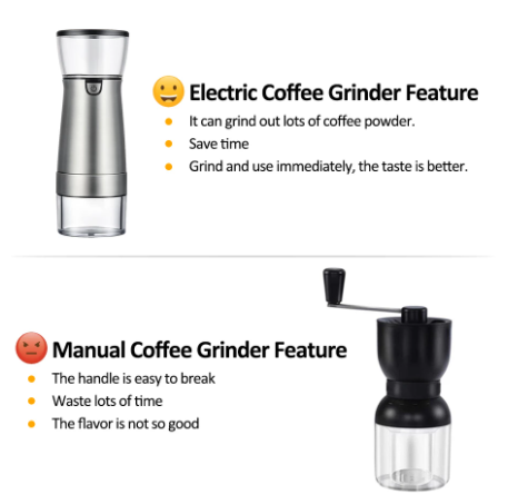 Electric Coffee Grinder