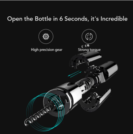 Electric Wine Bottle Opener and Stopper