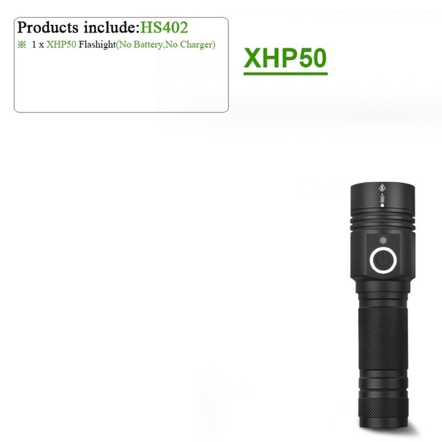 Powerful LED Flashlight