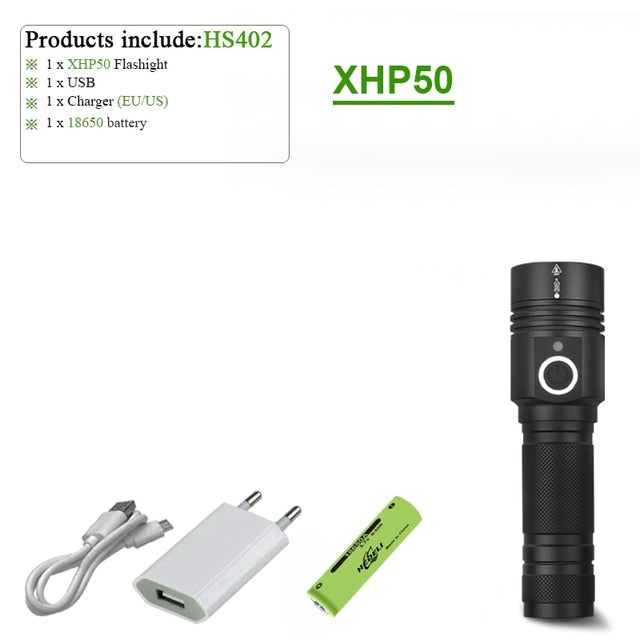 Powerful LED Flashlight