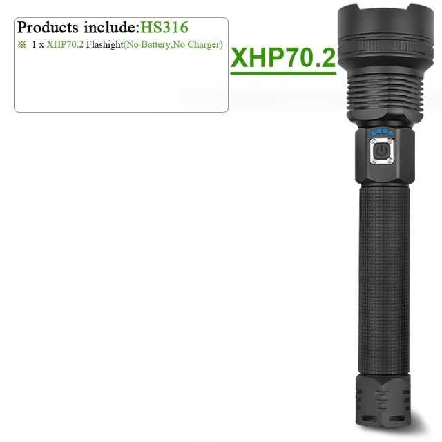 Powerful LED Flashlight