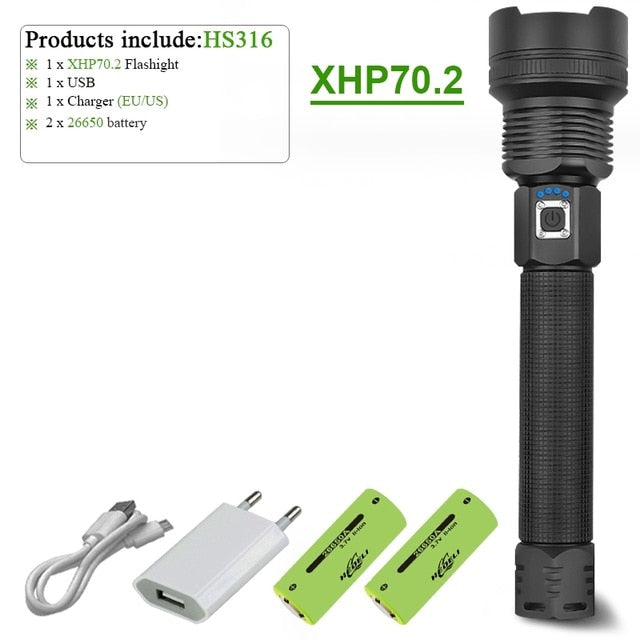 Powerful LED Flashlight
