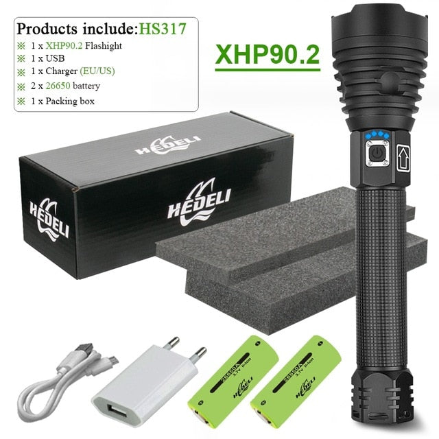 Powerful LED Flashlight