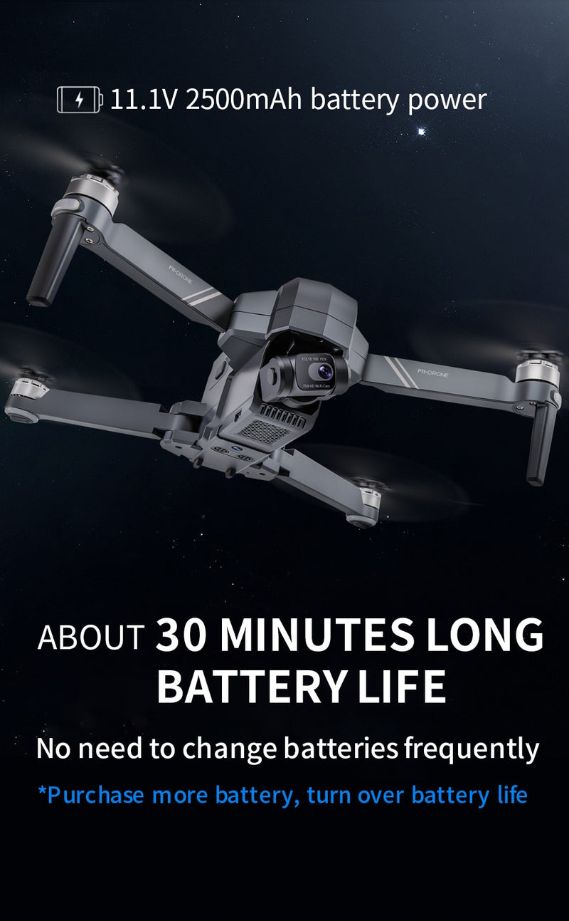 SJRC F11 PRO Double-Axis Drone GPS WiFi 4K HD Camera