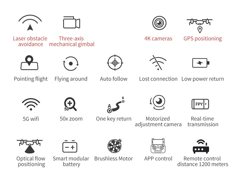 SG906 Pro 2 / SG906 MAX Triple-Axis Drone GPS WiFi 4K Camera