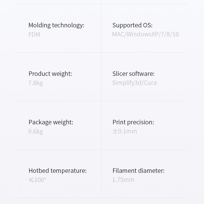 Ender-3 3D Printer TMC2208