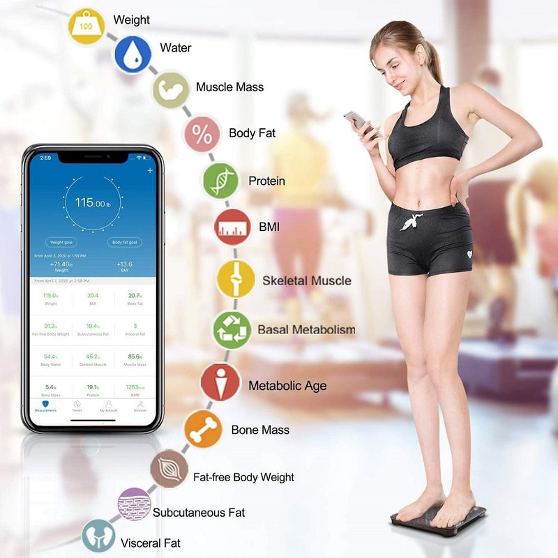 Smart Body Scale