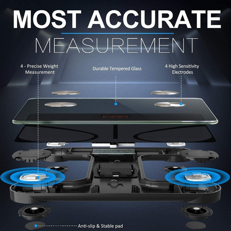 Smart Body Scale