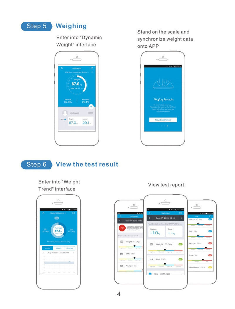 Smart Body Scale