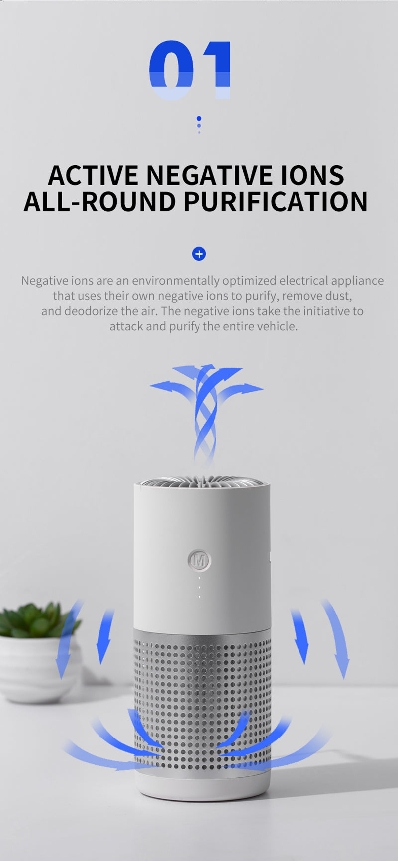 Air Purifier Car & Home