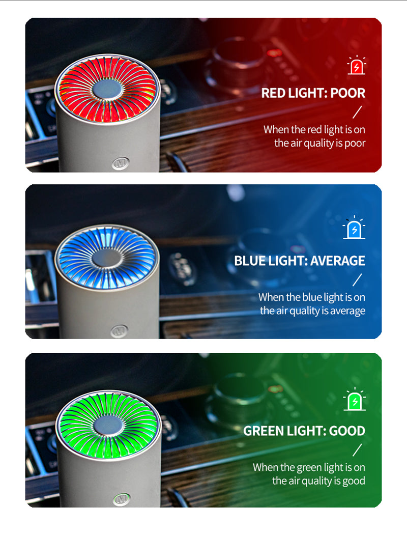 Air Purifier Car & Home