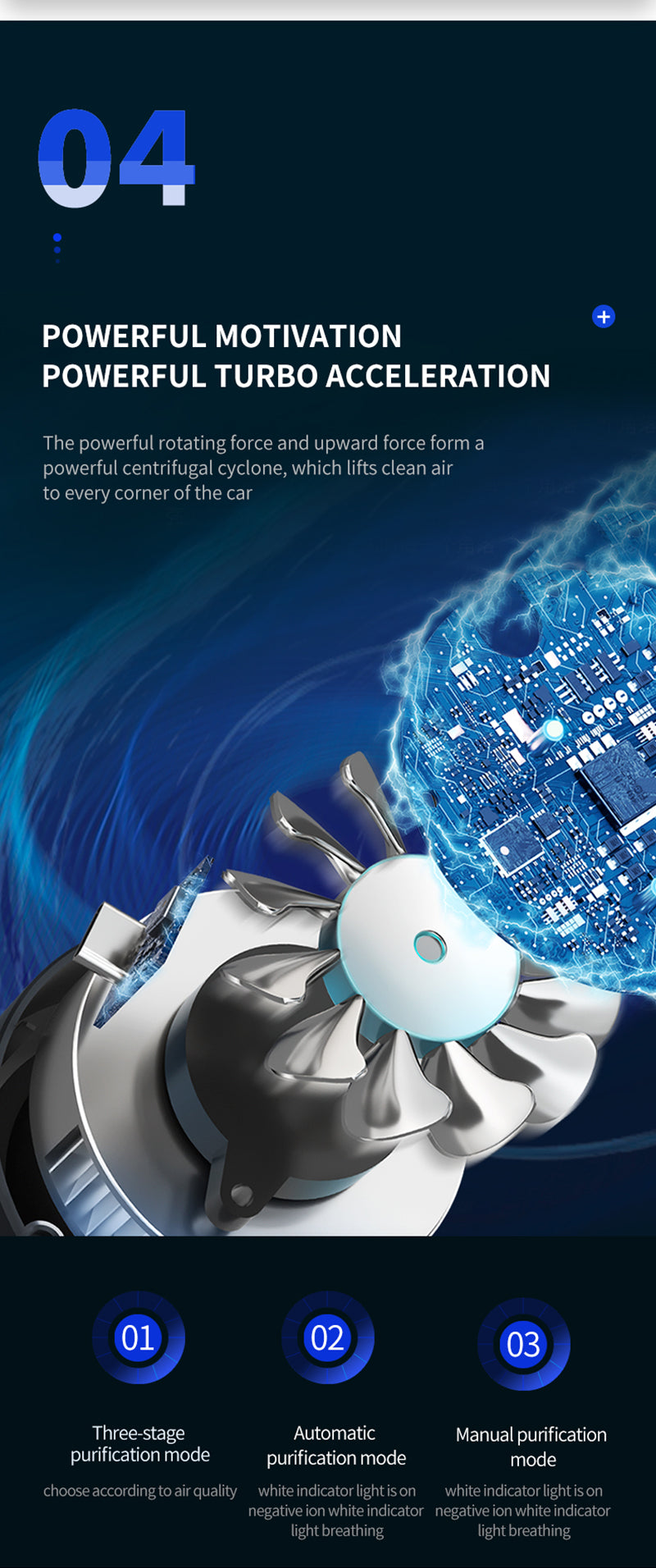 Air Purifier Car & Home