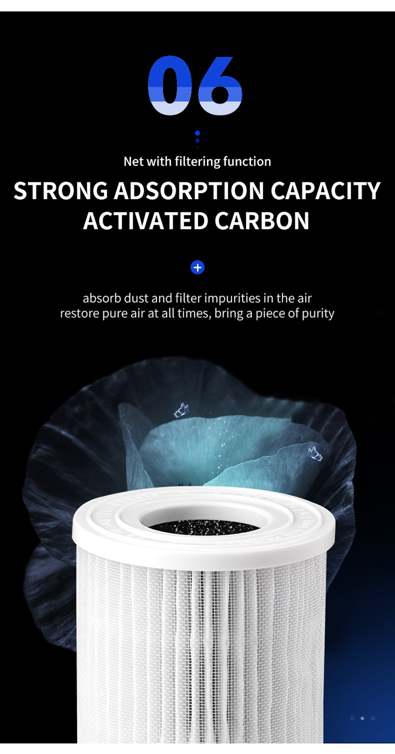 Air Purifier Car & Home