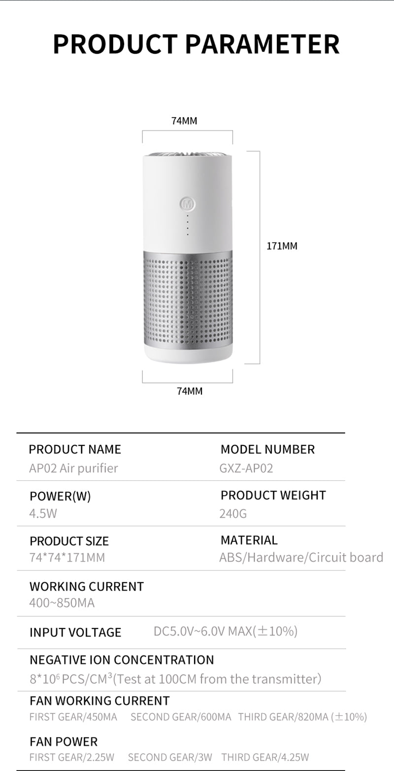 Air Purifier Car & Home
