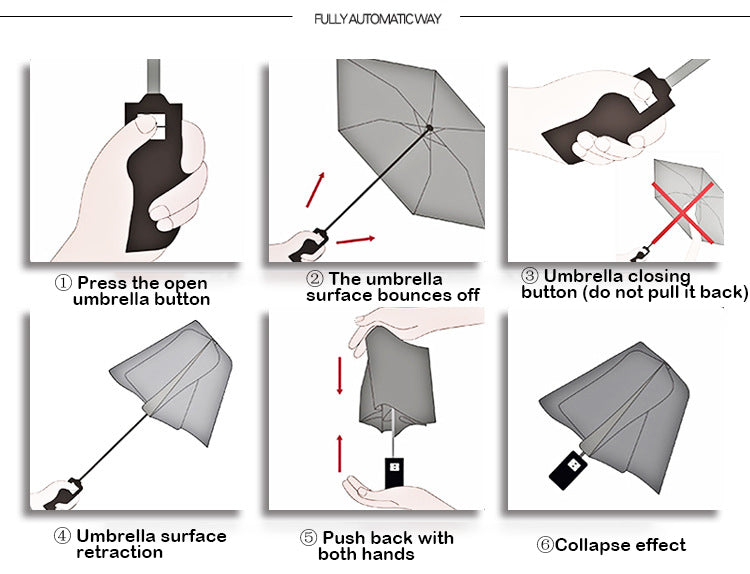 10 Bone Automatic Umbrella