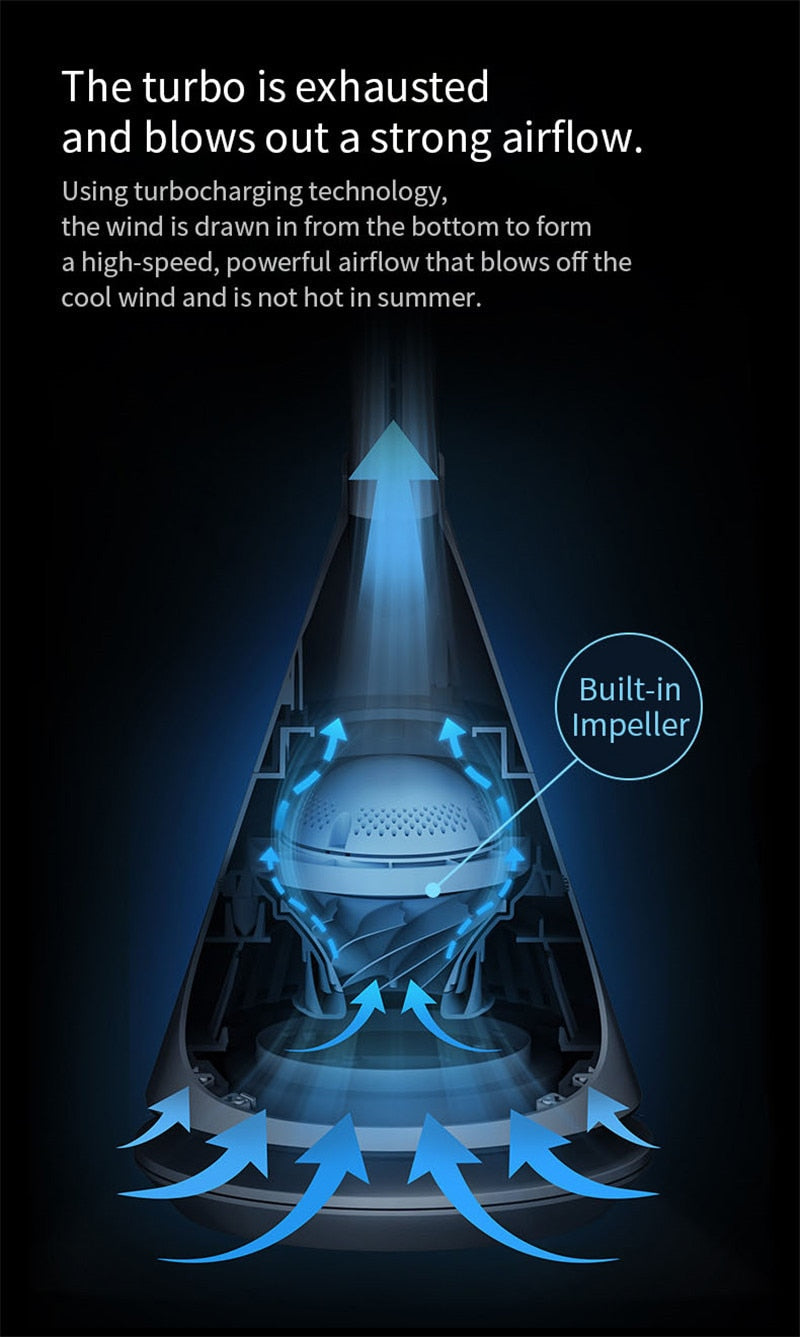 Lightweight Thin Oscillating Smart Tower Fan
