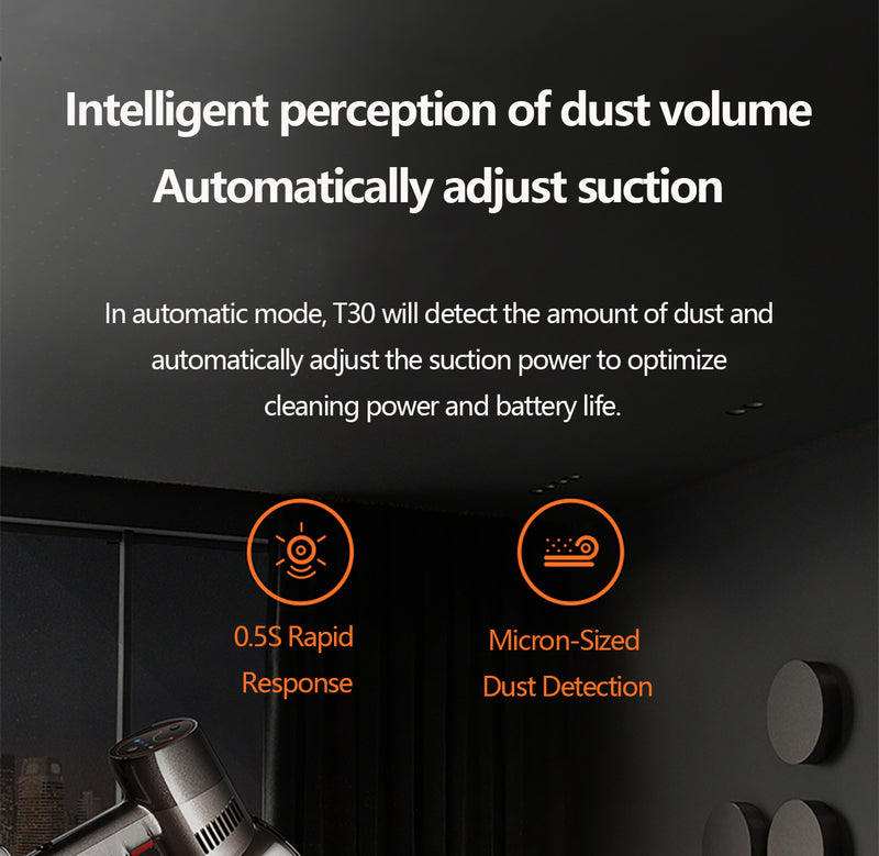 T30 Wireless Vacuum Cleaner