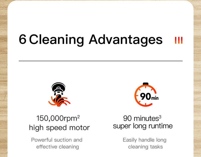 Dreame V12 Smart Vacuum Cleaner LED Display