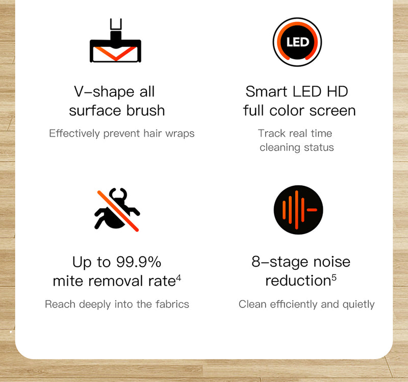 Dreame V12 Smart Vacuum Cleaner LED Display