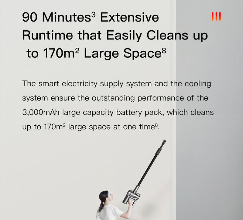 Dreame V12 Smart Vacuum Cleaner LED Display