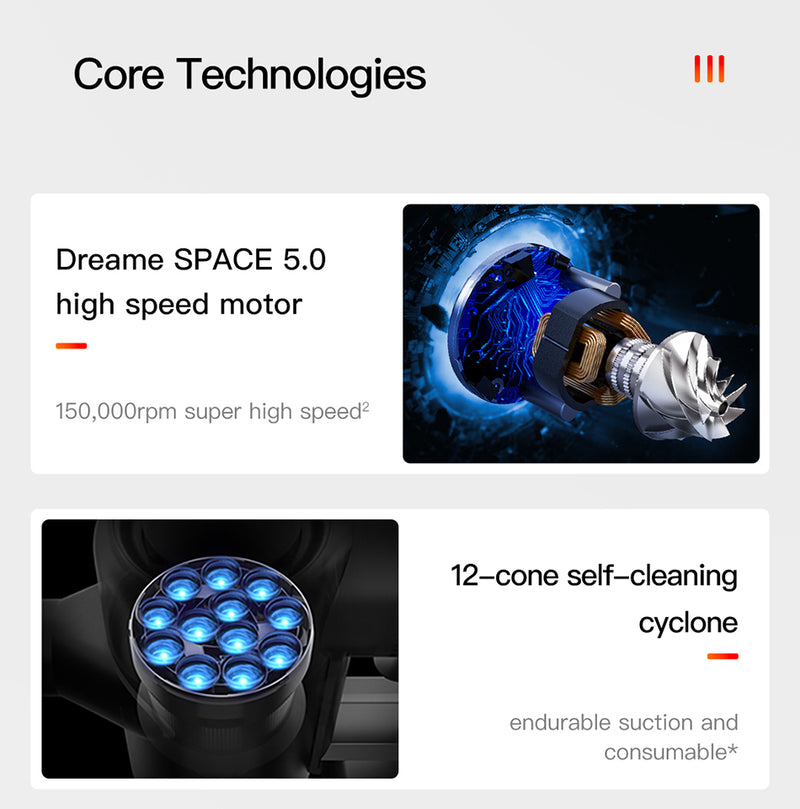 Dreame V12 Smart Vacuum Cleaner LED Display