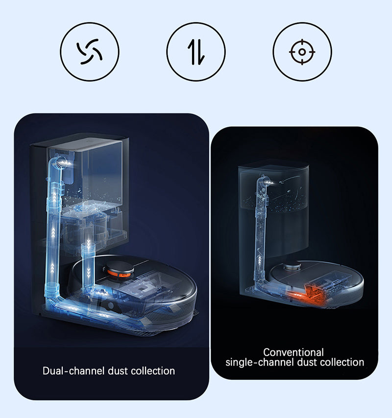 Xiaomi Robotic Vacuum Cleaner