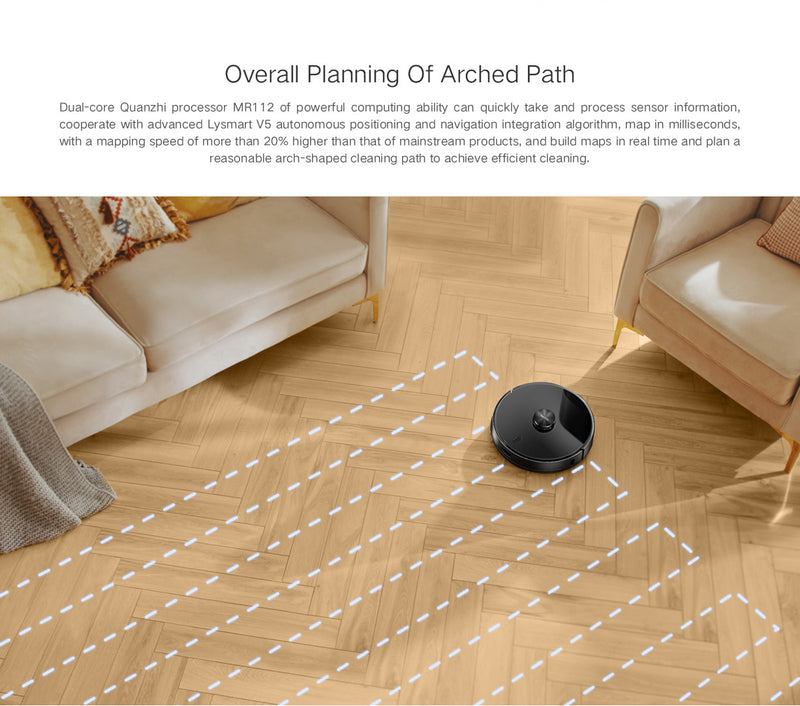R1 Robotic Vacuum Cleaner