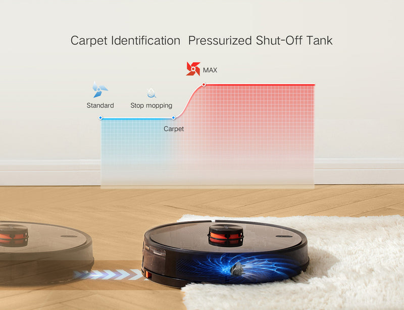 R1 Robotic Vacuum Cleaner