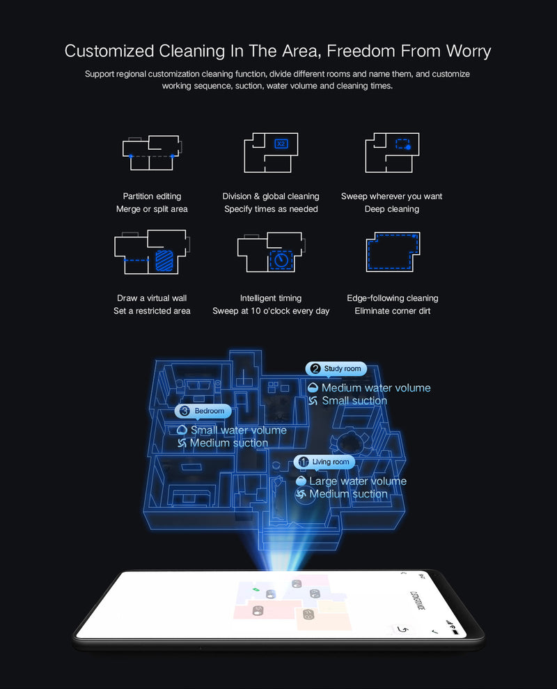 R1 Robotic Vacuum Cleaner