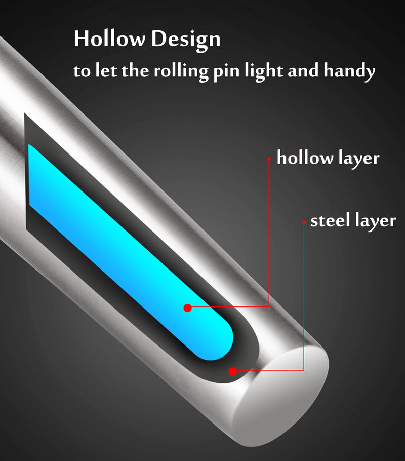 Sleek Modern Stainless Steel Rolling Pin